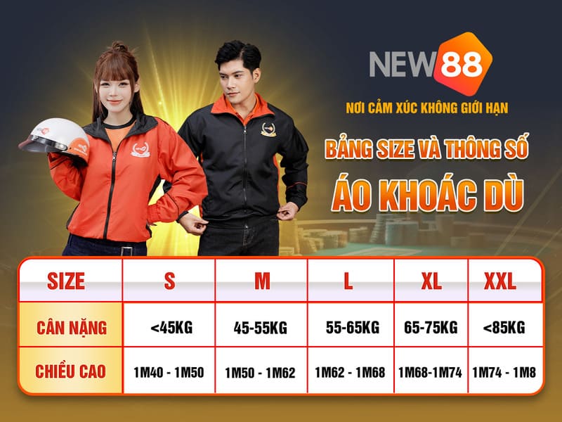 uk 88 xổ số miền nam thứ sáu hàng tuần
