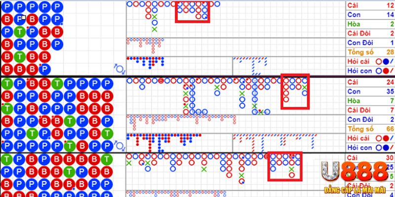 uk 88 xổ số kon tum